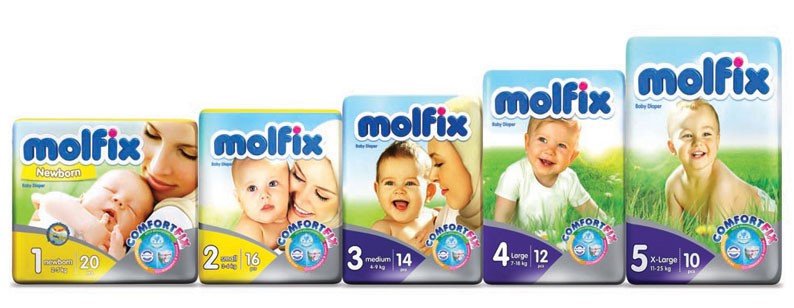 پوشک مولفیکس ترک