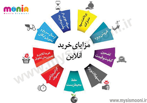 خرید اینترنتی نی نی لای لای برقی