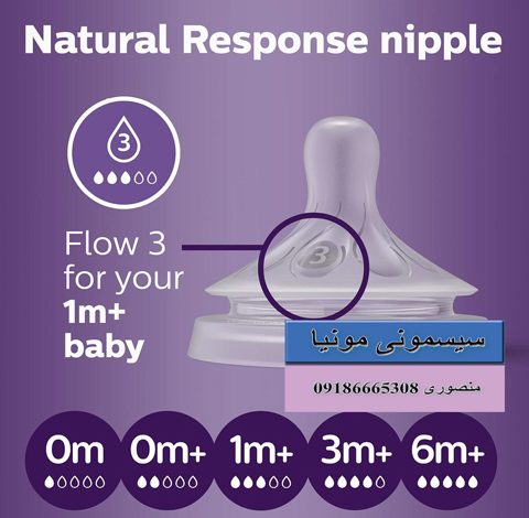 سرشیشه سه قطره اونت Response